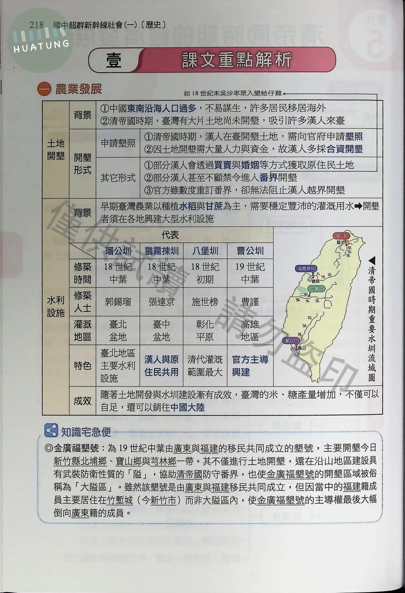 南一國中 超群新幹線自修社會(1)  內頁 2