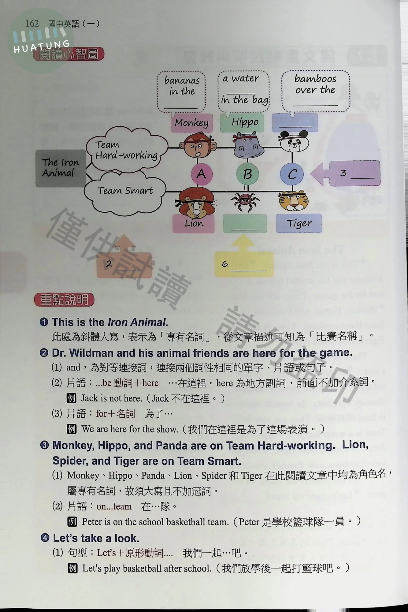 南一國中 超群新幹線自修英語(1)  內頁 6