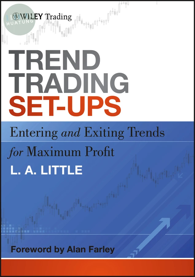Trend Trading Set-Ups 