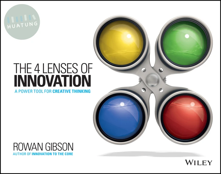 The Four Lenses of Innovation 