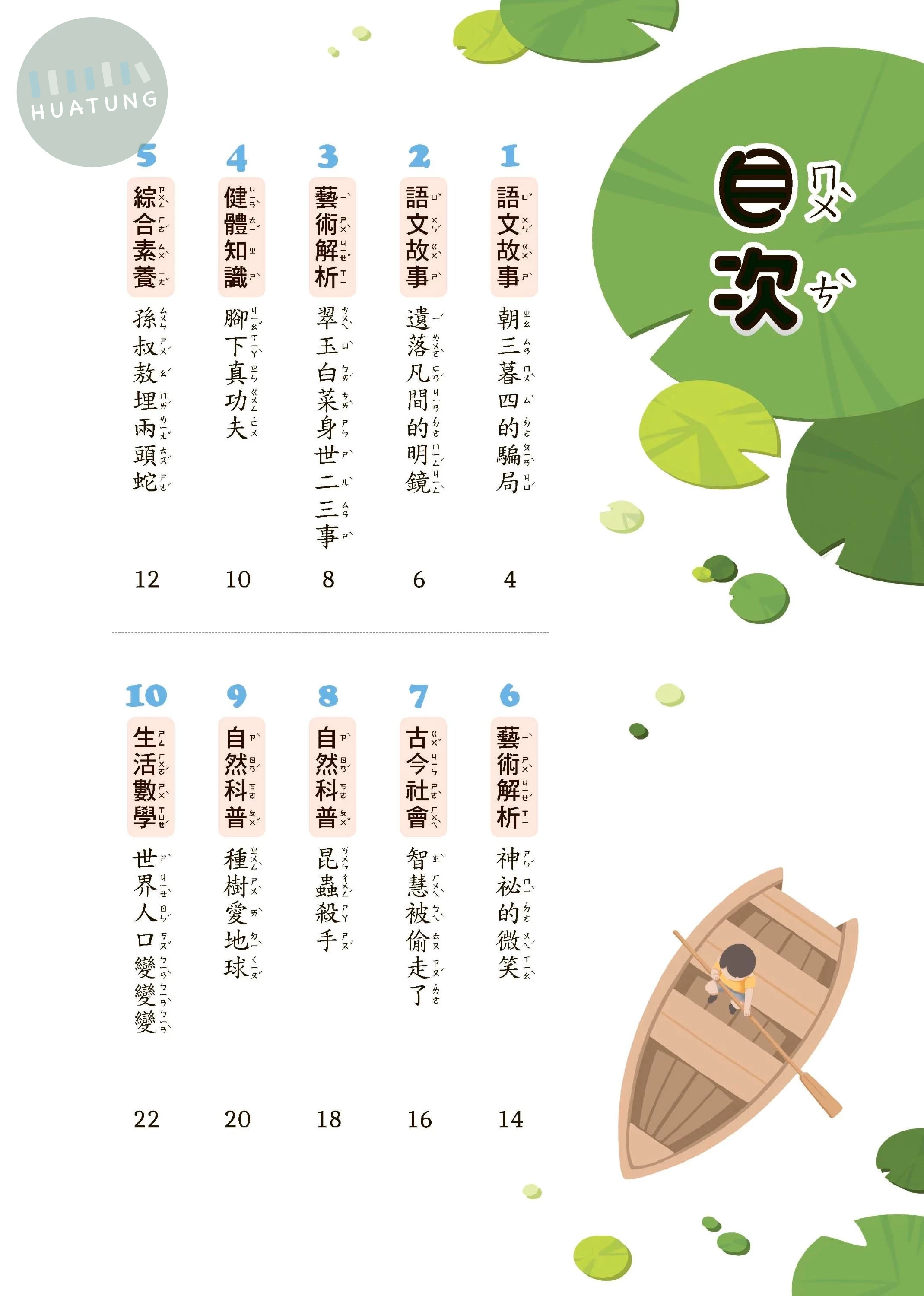 奇鼎國小 閱讀新視野中年級1 