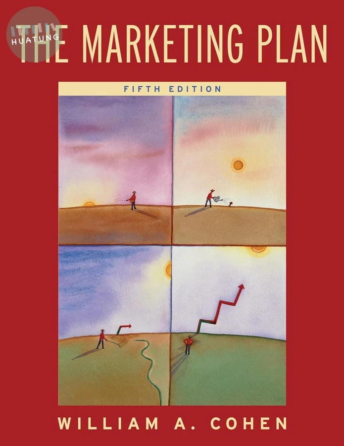 The Marketing Plan 
