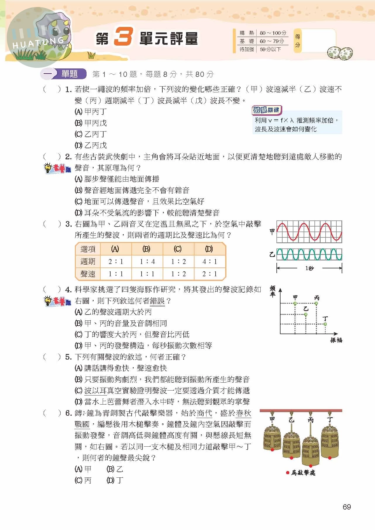 奇鼎國中 翰版KO會考 理化3 