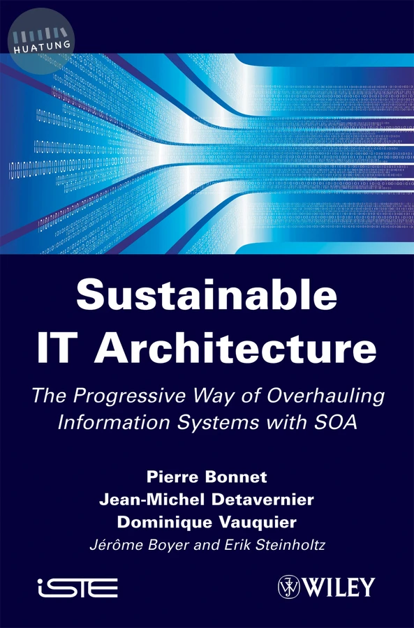 Sustainable IT Architecture 