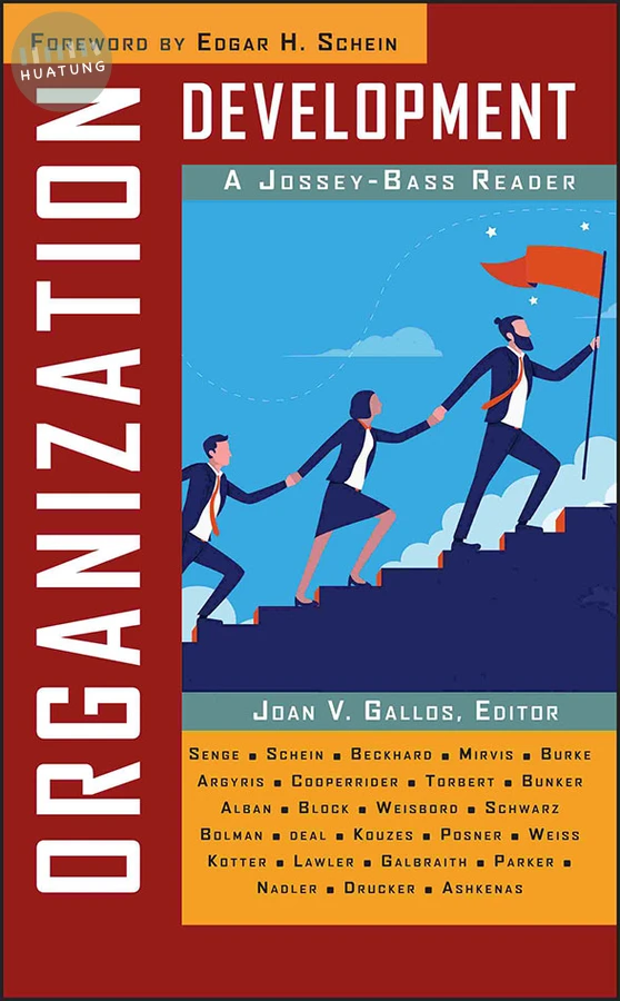 Organization Development 
