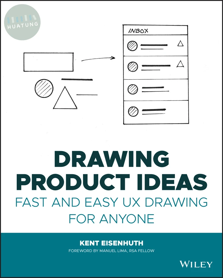 Drawing Product Ideas 