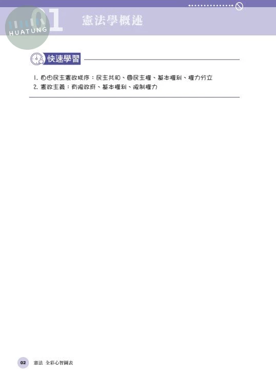 憲法-全彩心智圖表-起點，從零開始 (4版)