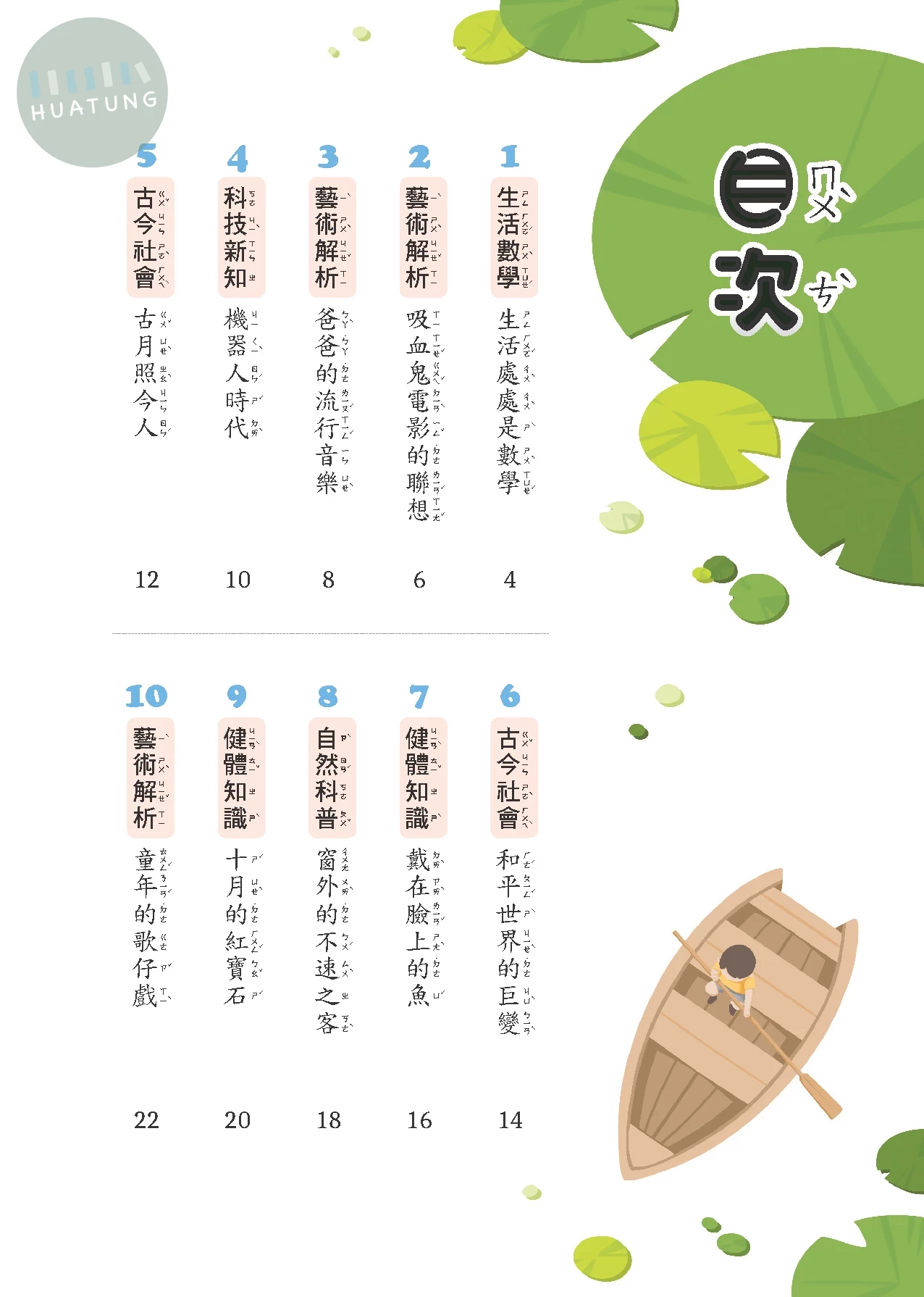 奇鼎國小 閱讀新視野中年級4 