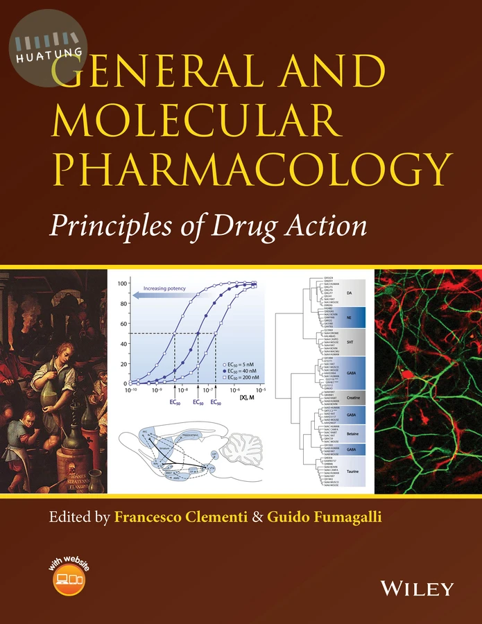 General and Molecular Pharmacology 