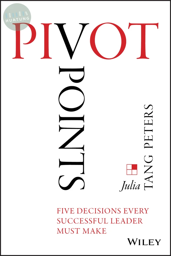 Pivot Points 