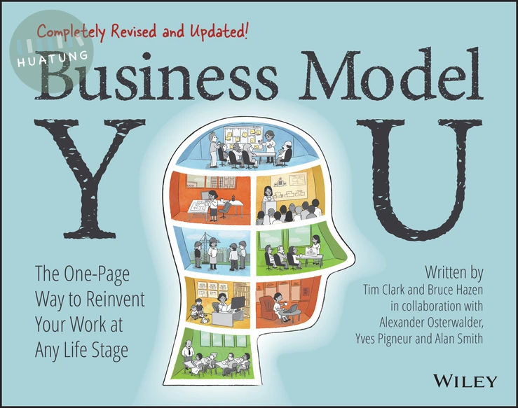 Business Model You 