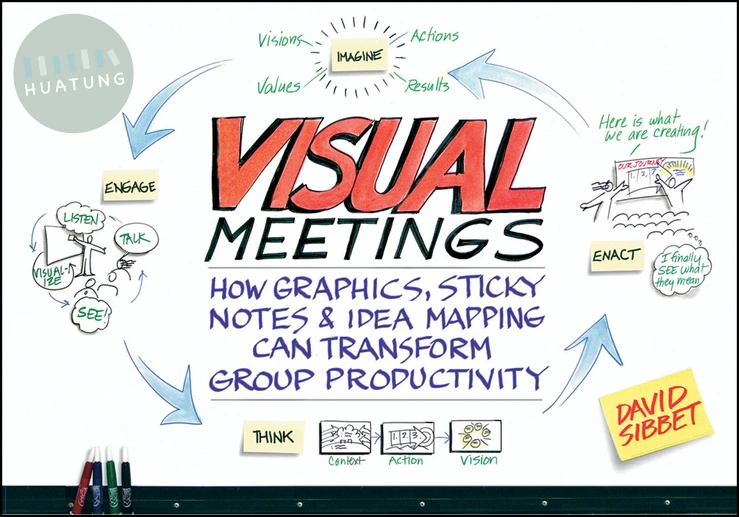 Visual Meetings 