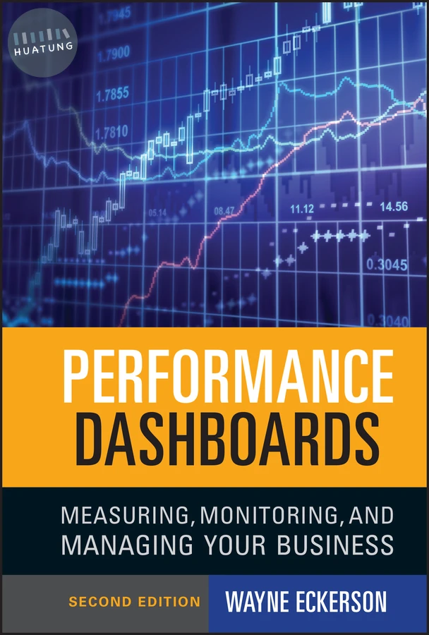 Performance Dashboards 