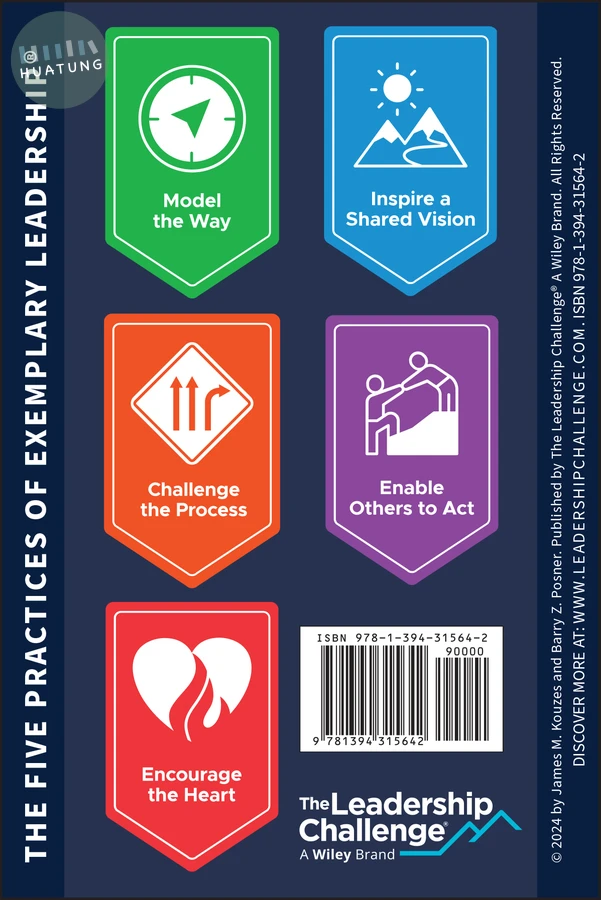 LPI: Leadership Practices Inventory Reminder Card, 5th Revised Edition 