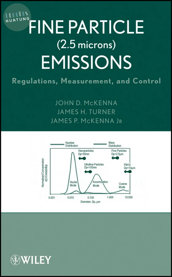 Fine Particle (2.5 microns) Emissions 