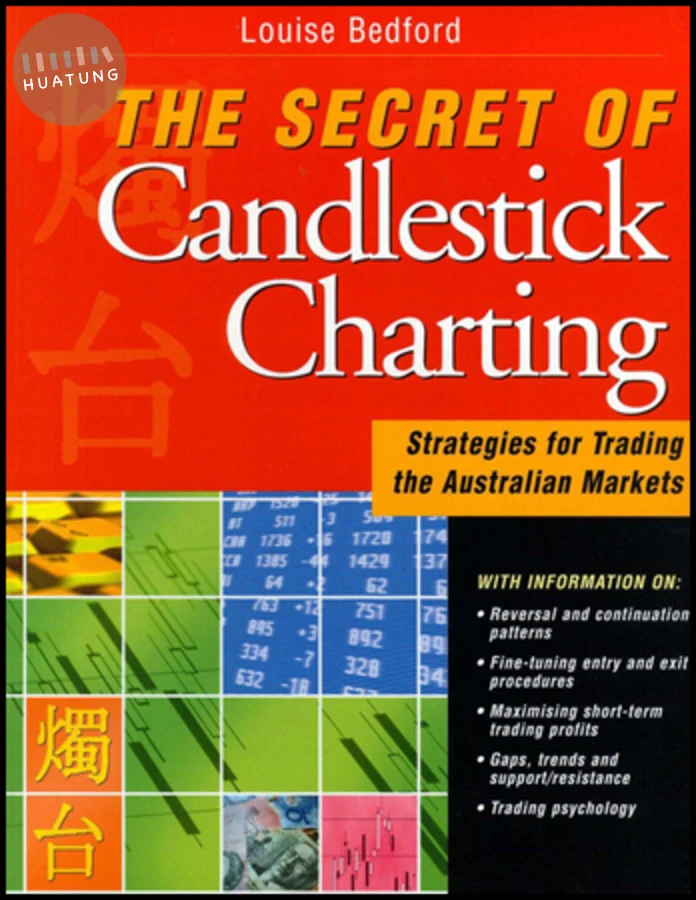 The Secret of Candlestick Charting 