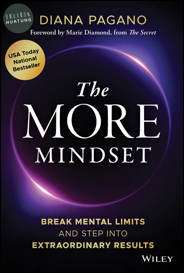 The More Mindset 