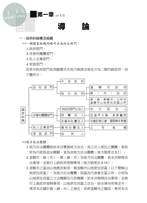高普115－讀懂‧高普考-會計審計法規 (11版)