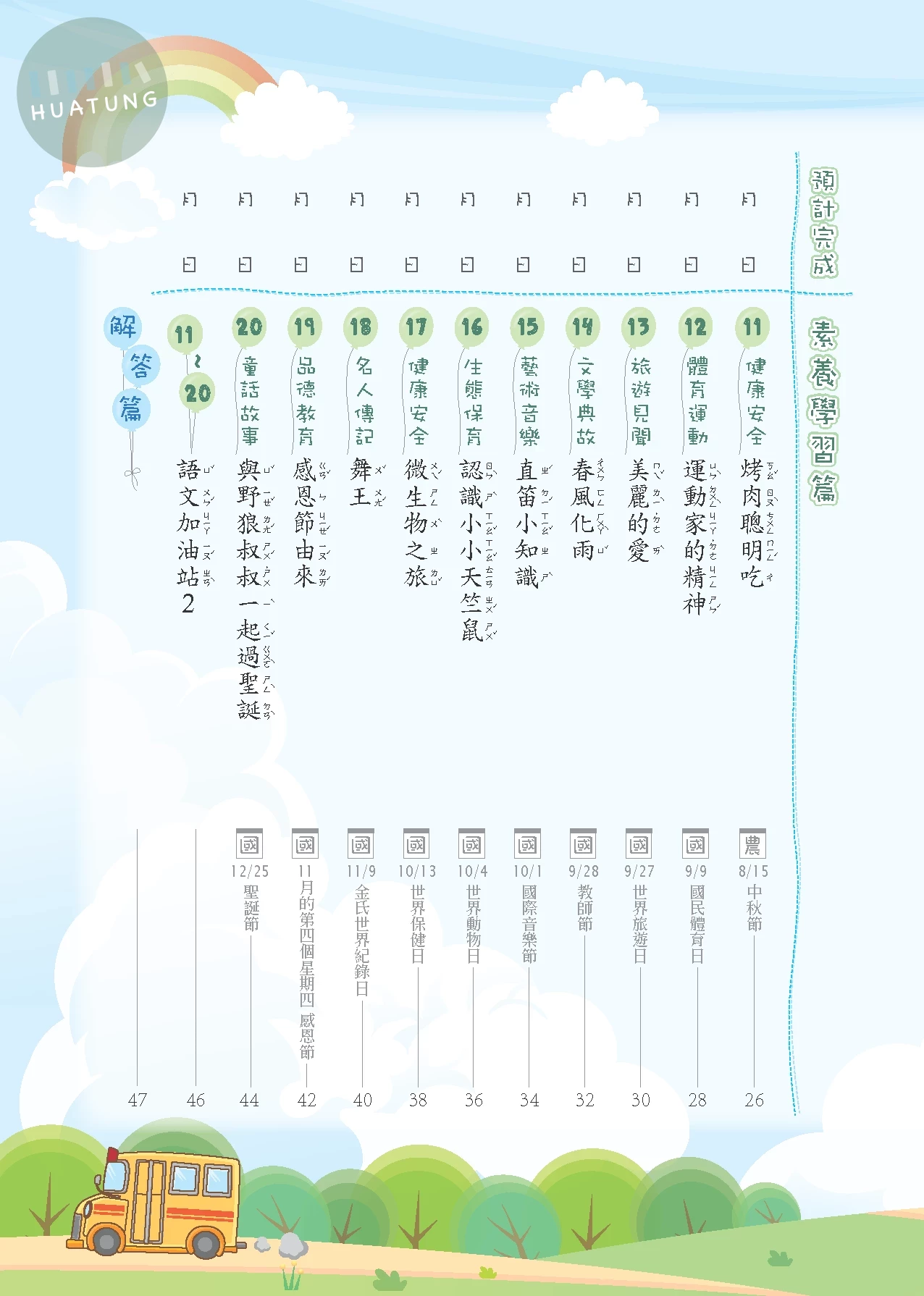 奇鼎國小 閱讀好識多低年級1 