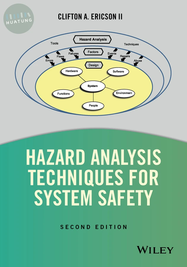 Hazard Analysis Techniques for System Safety 