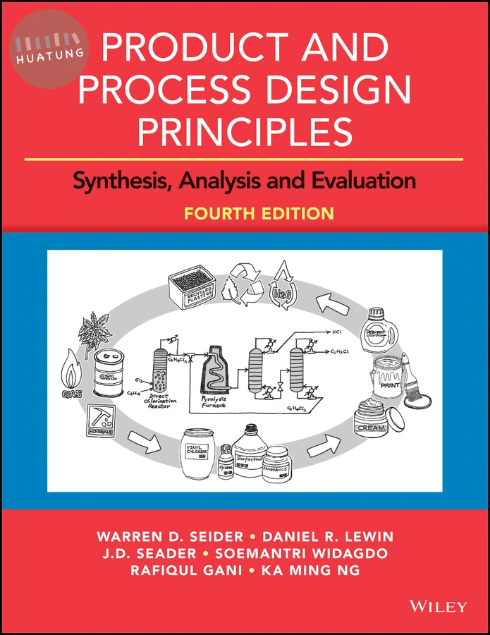 Product and Process Design Principles 