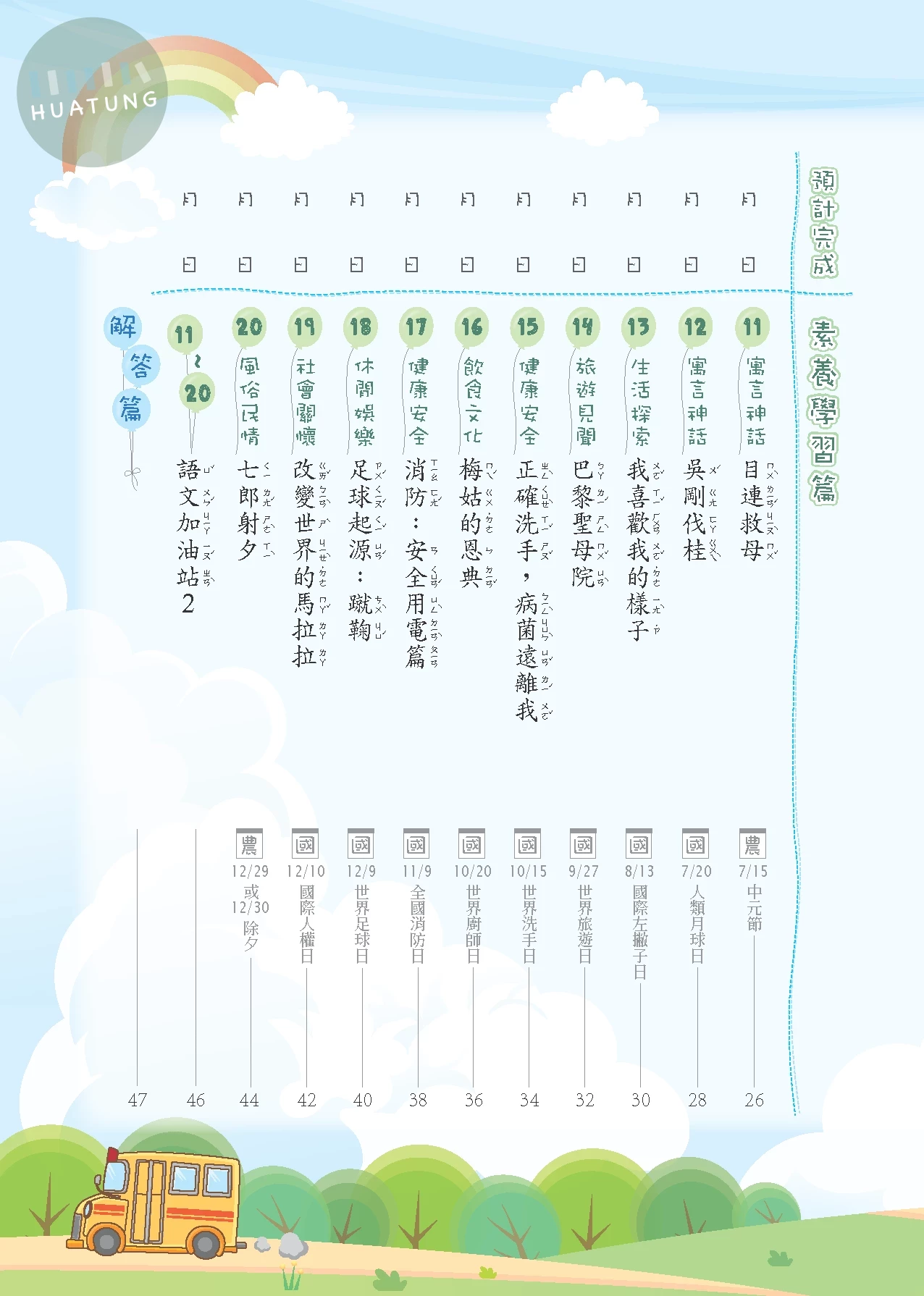 奇鼎國小 閱讀好識多低年級2 