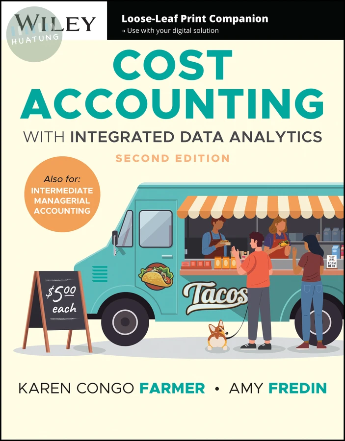 Cost Accounting 