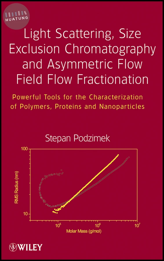 Light Scattering, Size Exclusion Chromatography and Asymmetric Flow Field Flow Fractionation 