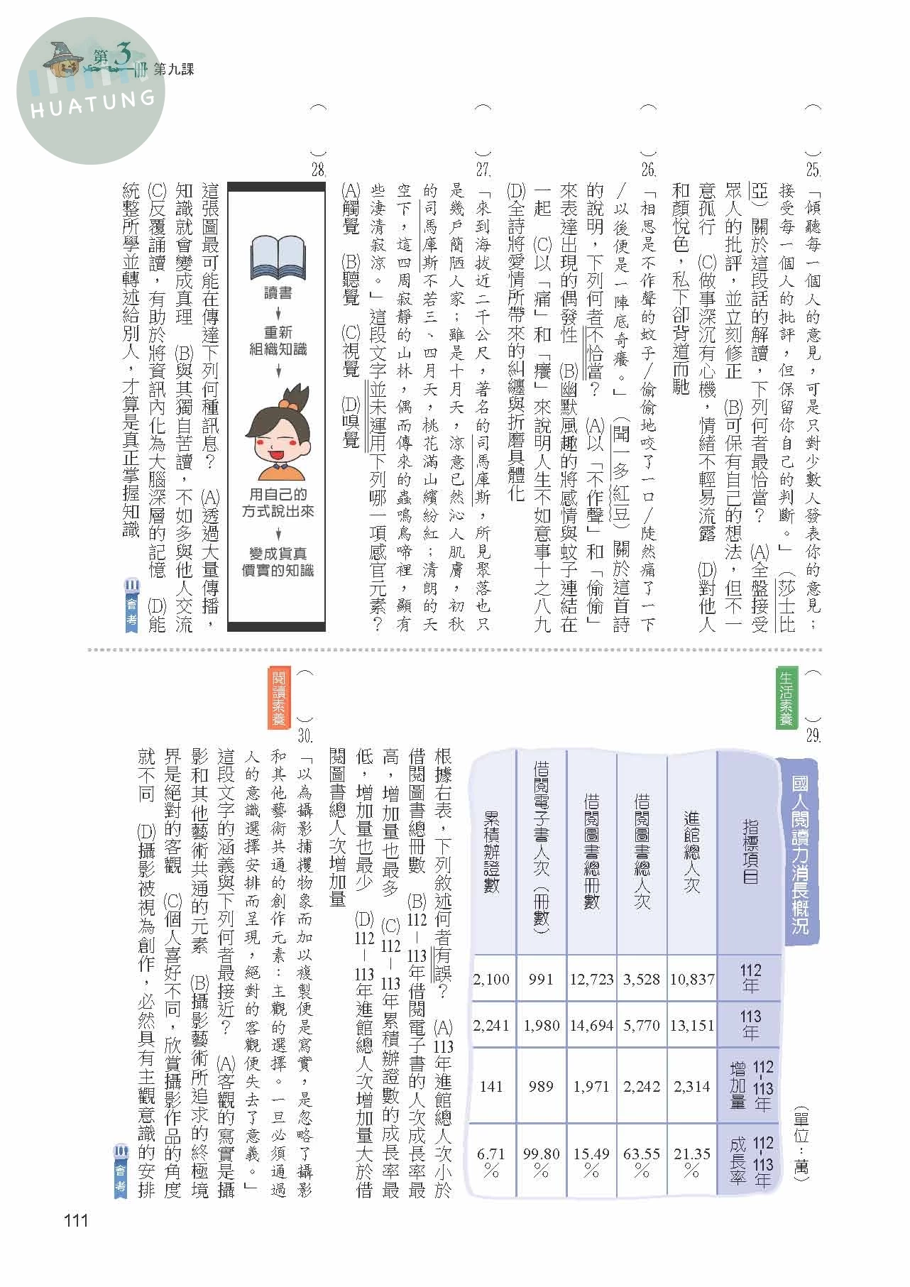 奇鼎國中 康版KO會考 國文3 