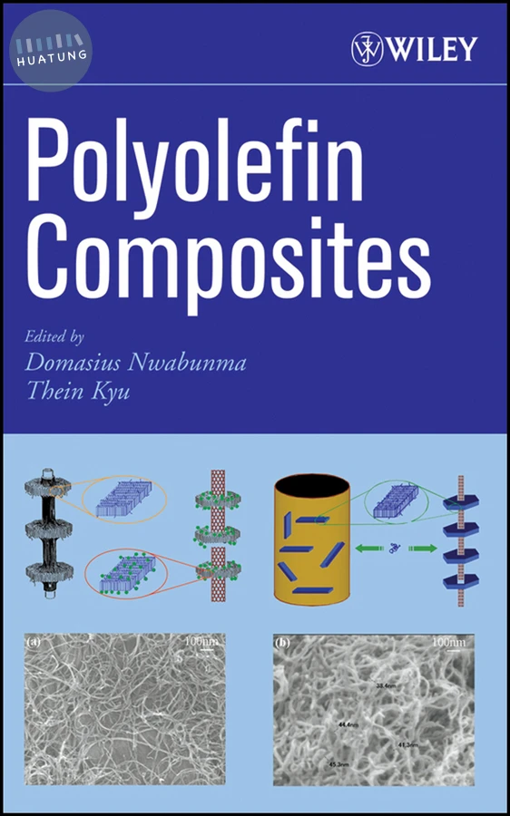 Polyolefin Composites 