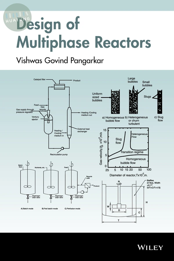 Design of Multiphase Reactors 