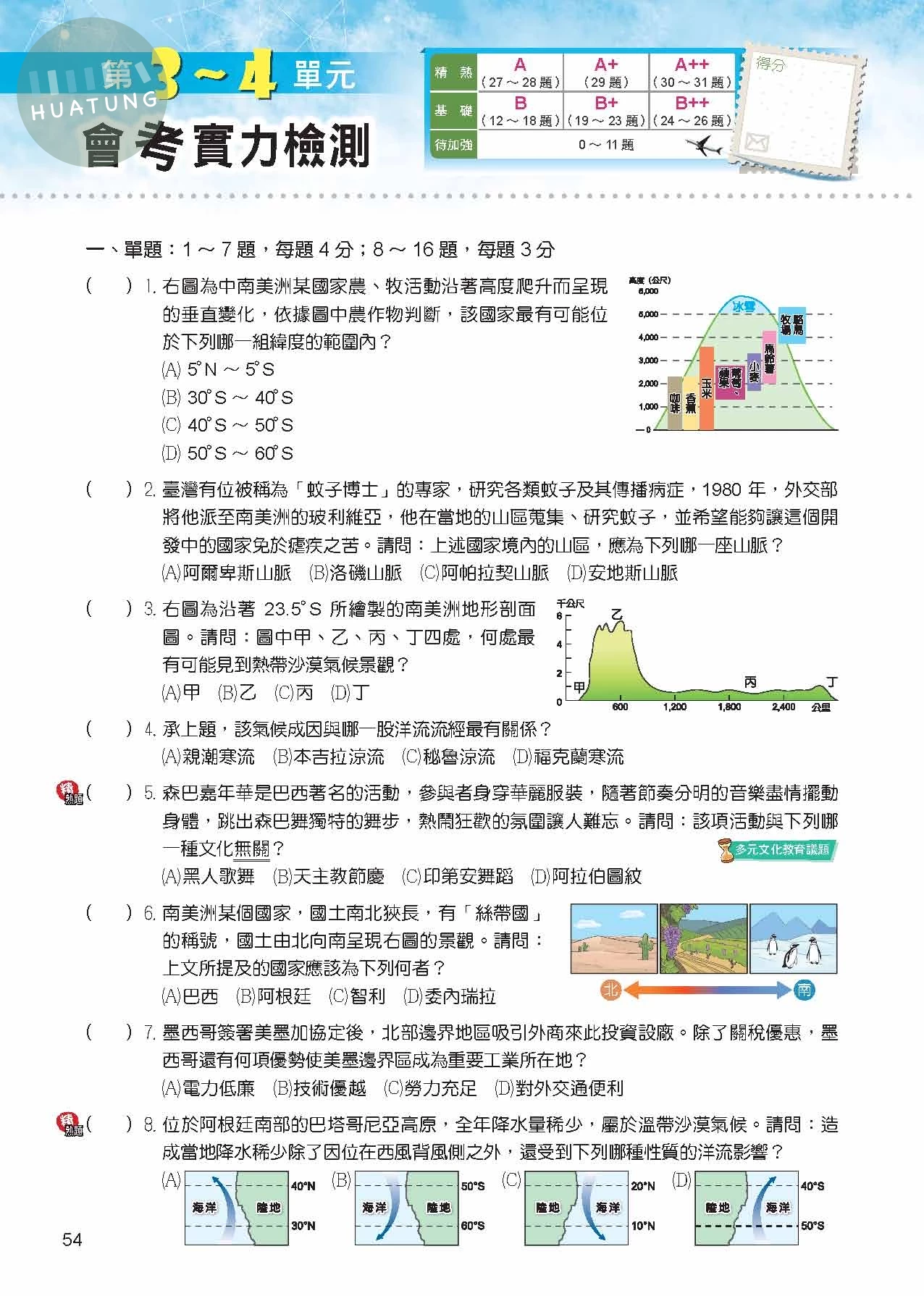 奇鼎國中 翰版課堂精華集 地理5 