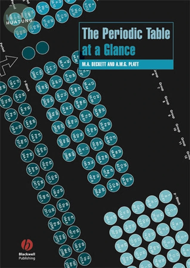 The Periodic Table at a Glance 