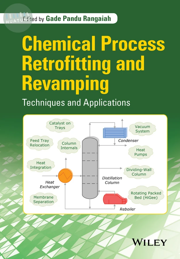 Chemical Process Retrofitting and Revamping 