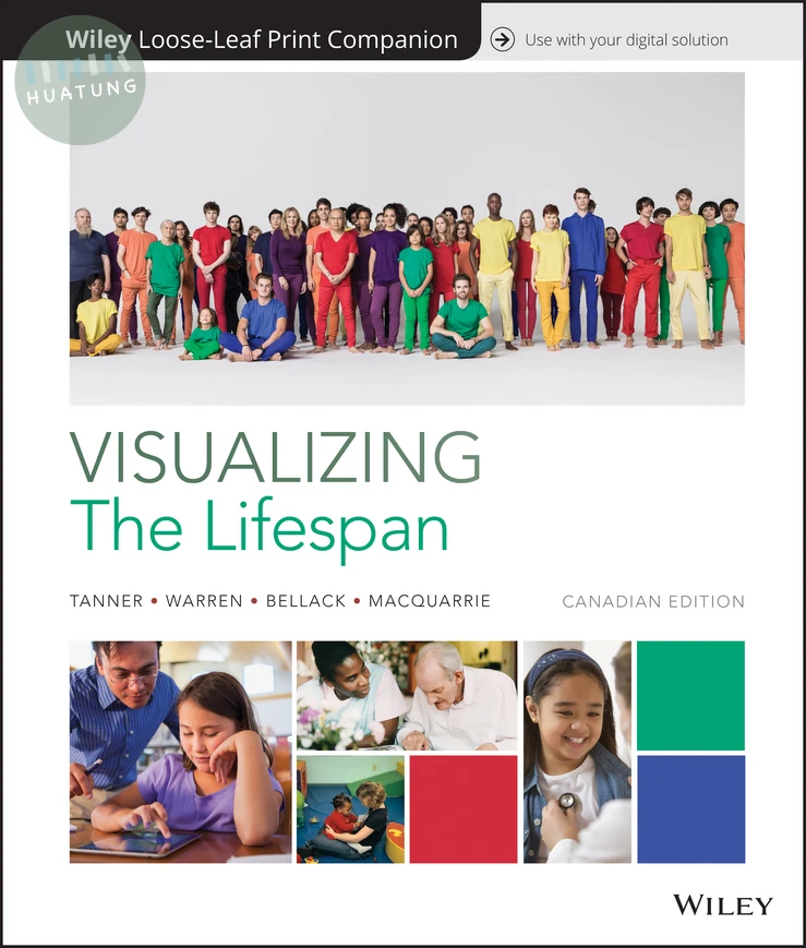 Visualizing The Lifespan 