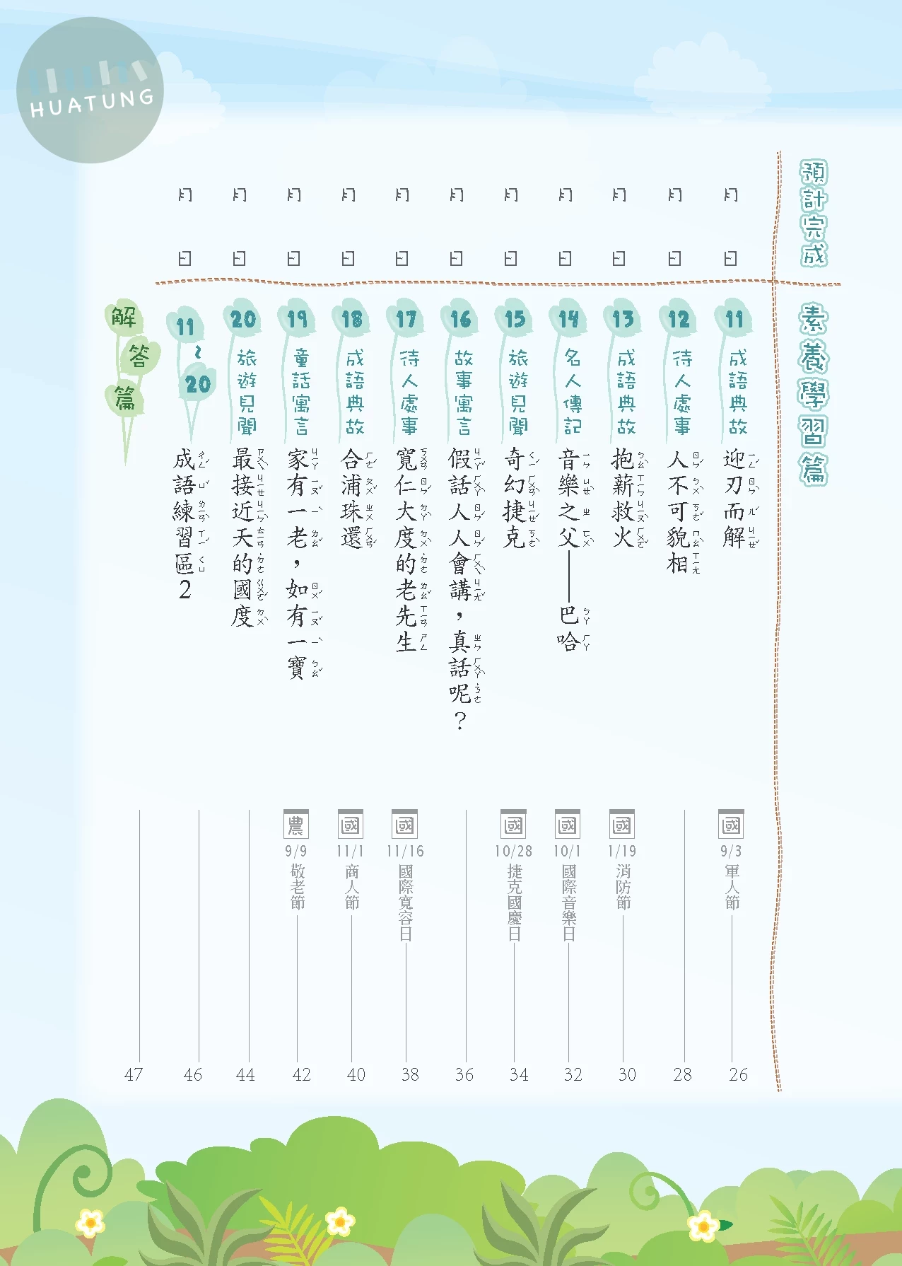 奇鼎國小 閱讀好識多中年級3 