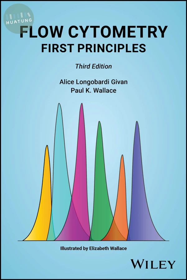 Flow Cytometry 