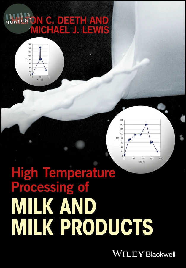 High Temperature Processing of Milk and Milk Products 