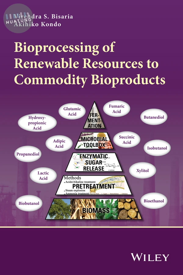 Bioprocessing of Renewable Resources to Commodity Bioproducts 