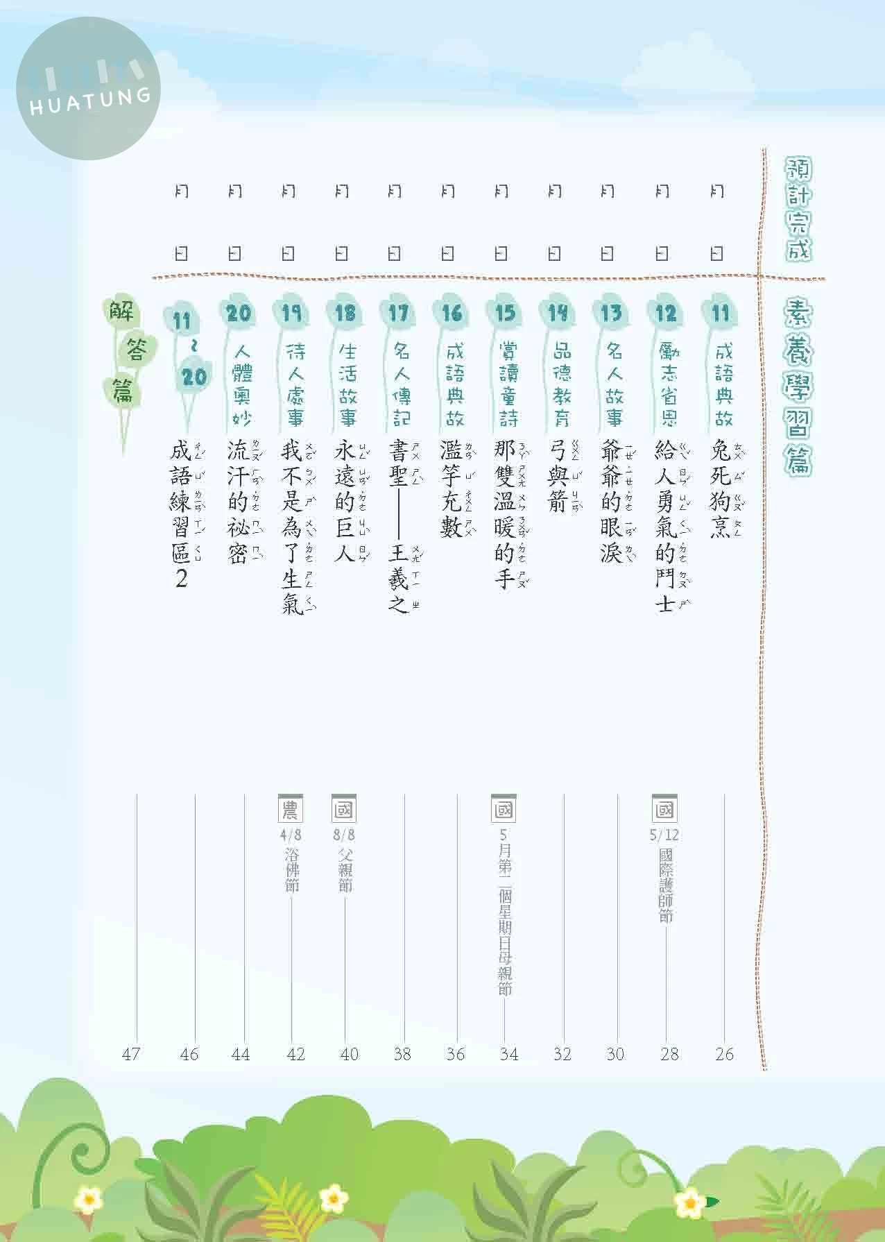 奇鼎國小 閱讀好識多中年級4 