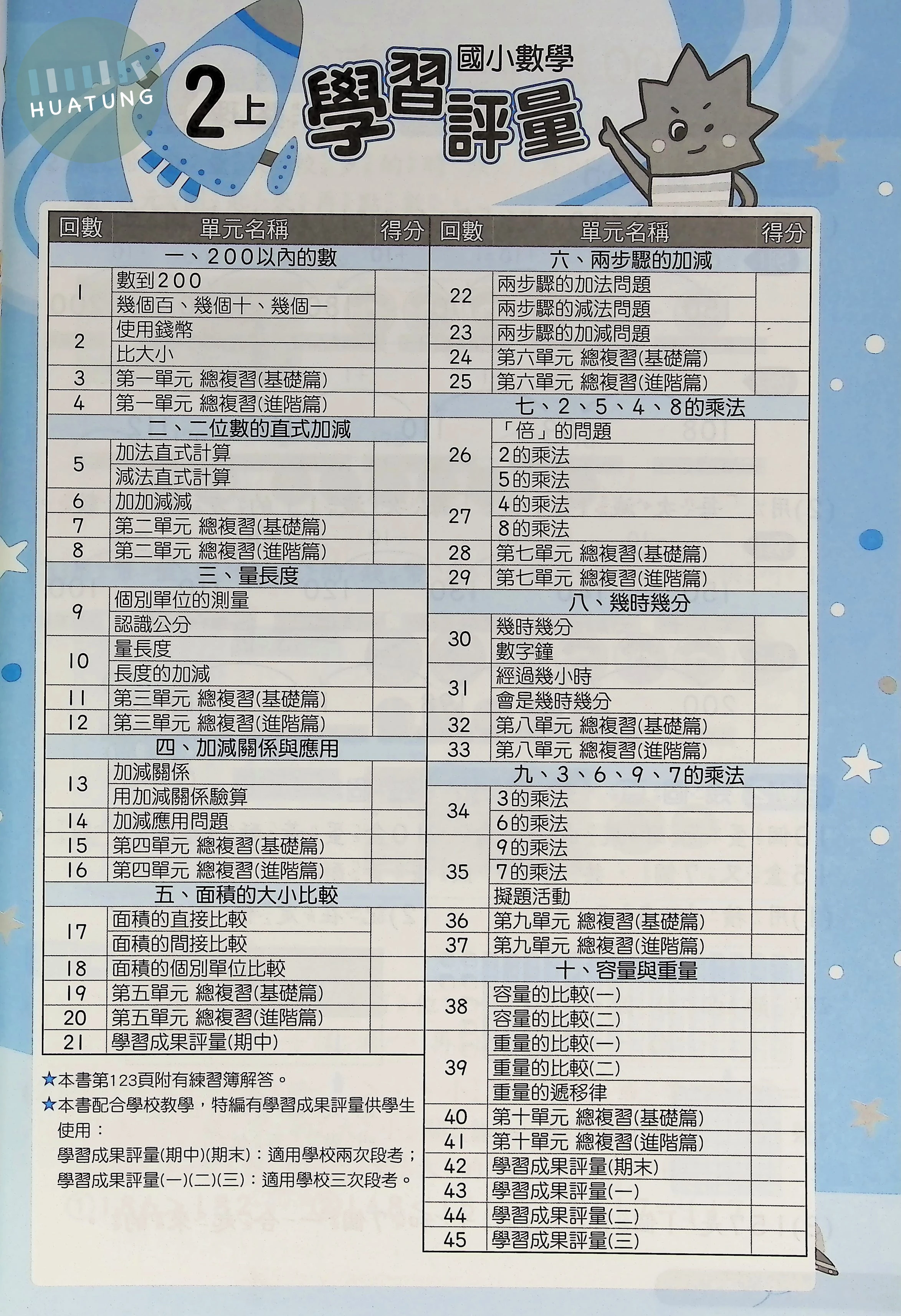 康軒國小 學習評量數學2(上) 
