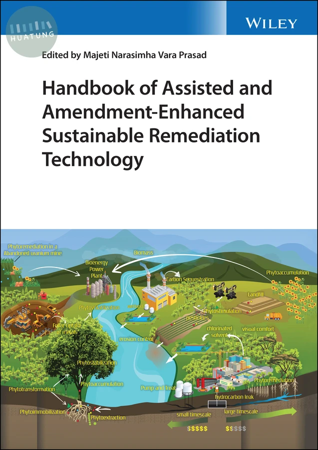 Handbook of Assisted and Amendment-Enhanced Sustainable Remediation Technology 