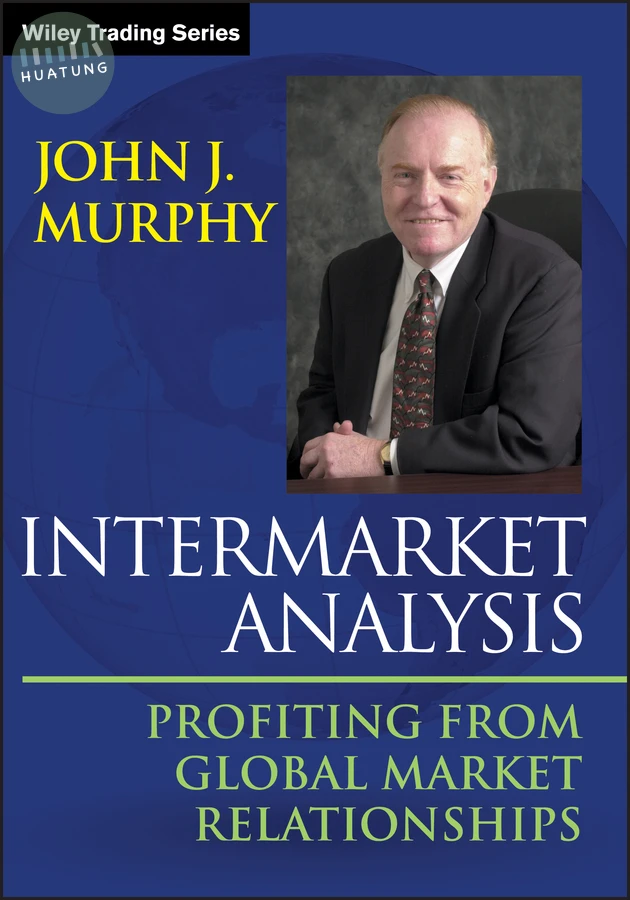 Intermarket Analysis 