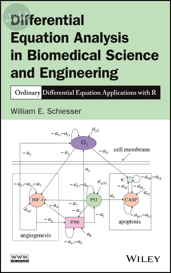 Differential Equation Analysis in Biomedical Science and Engineering 
