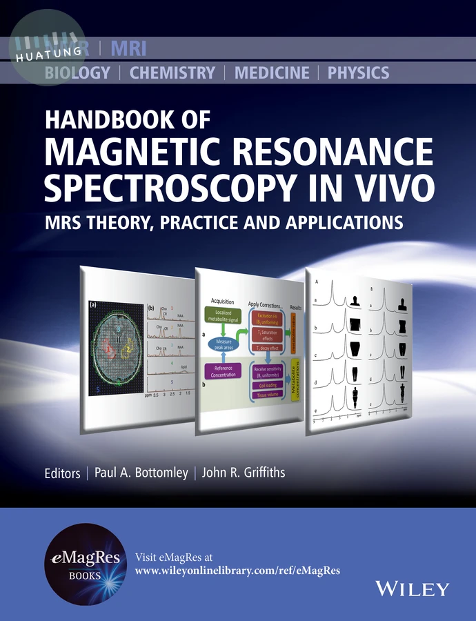 Handbook of Magnetic Resonance Spectroscopy In Vivo 