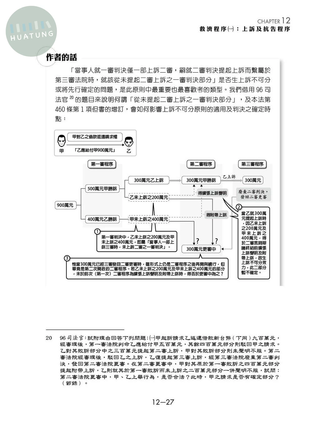民事訴訟法（下） (20版)