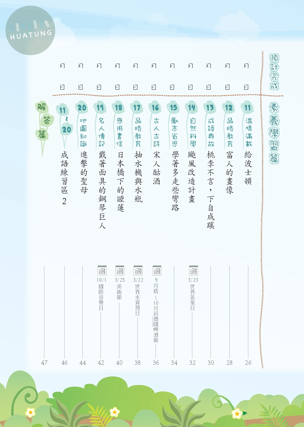 奇鼎國小 閱讀好識多高年級4 