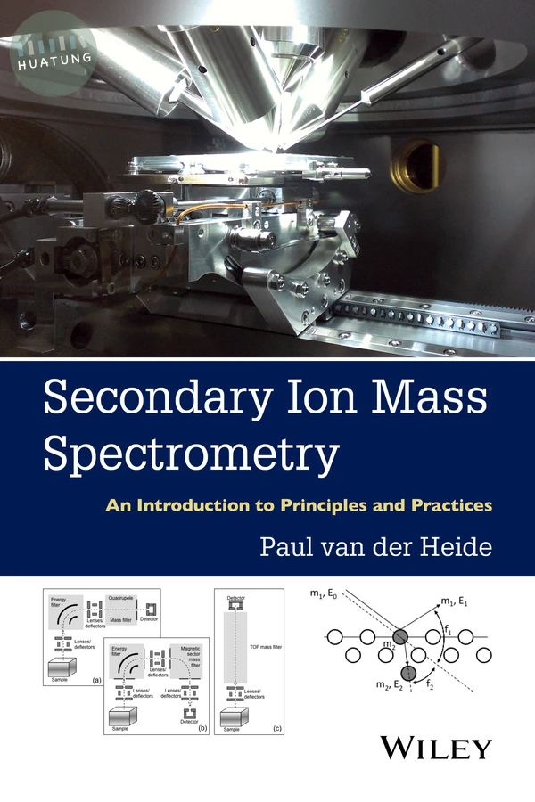 Secondary Ion Mass Spectrometry 