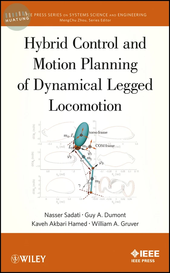 Hybrid Control and Motion Planning of Dynamical Legged Locomotion 