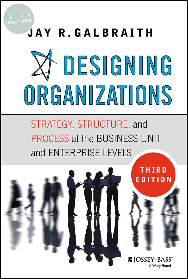 Designing Organizations 